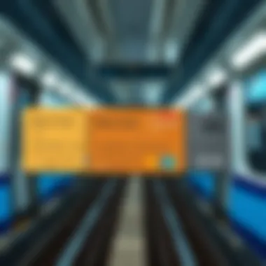 Metro Card types displayed